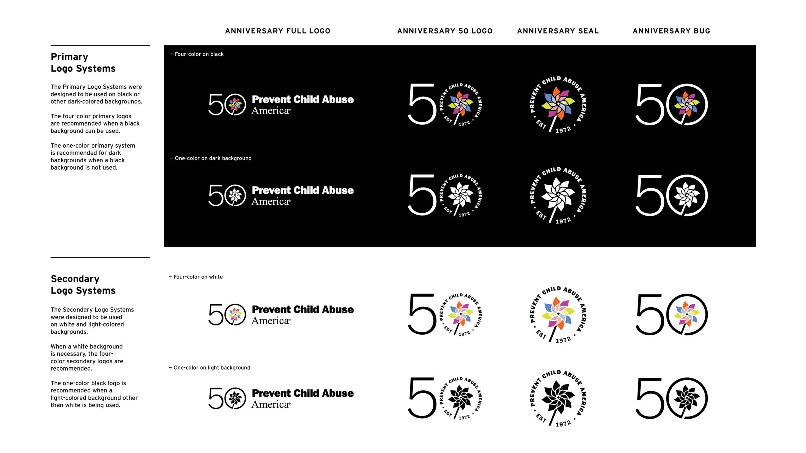 Logo system of the Prevent Child Abuse America 50th Anniversary mark